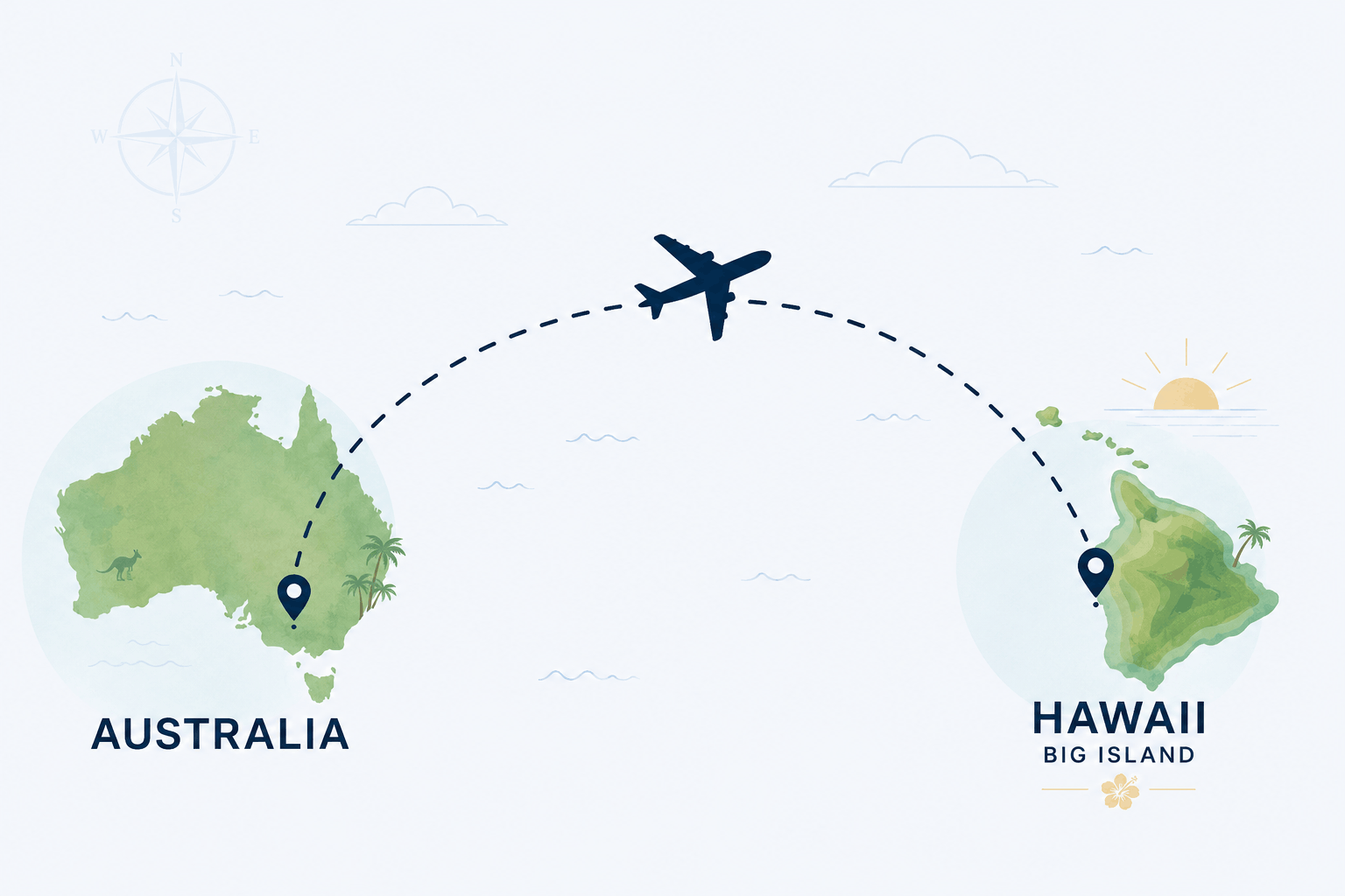 traveling from australia to hawaiis big island